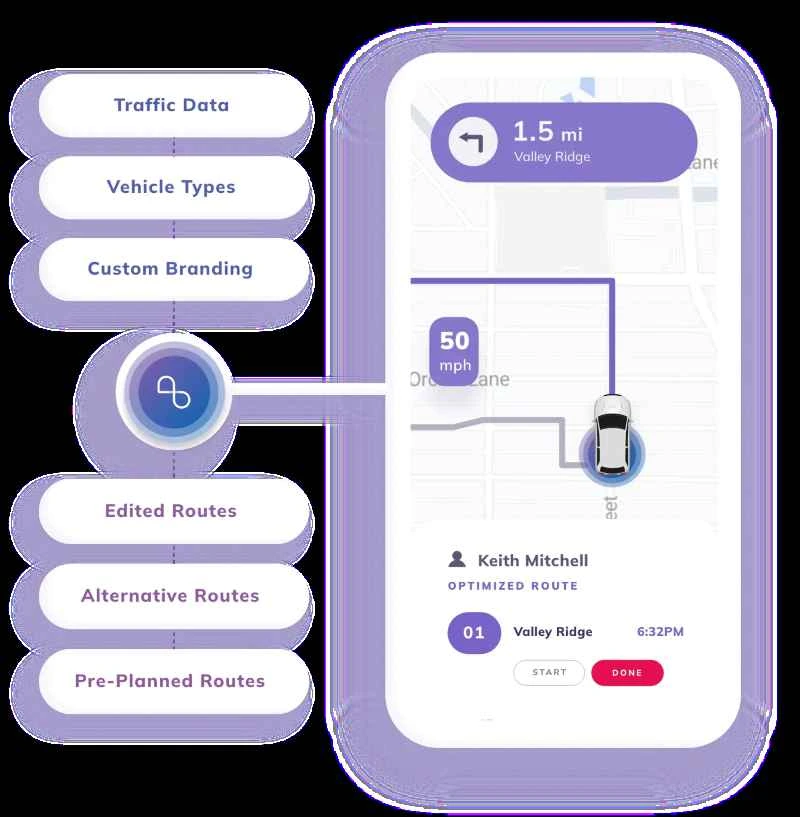 intuitive guidance on the driver app
