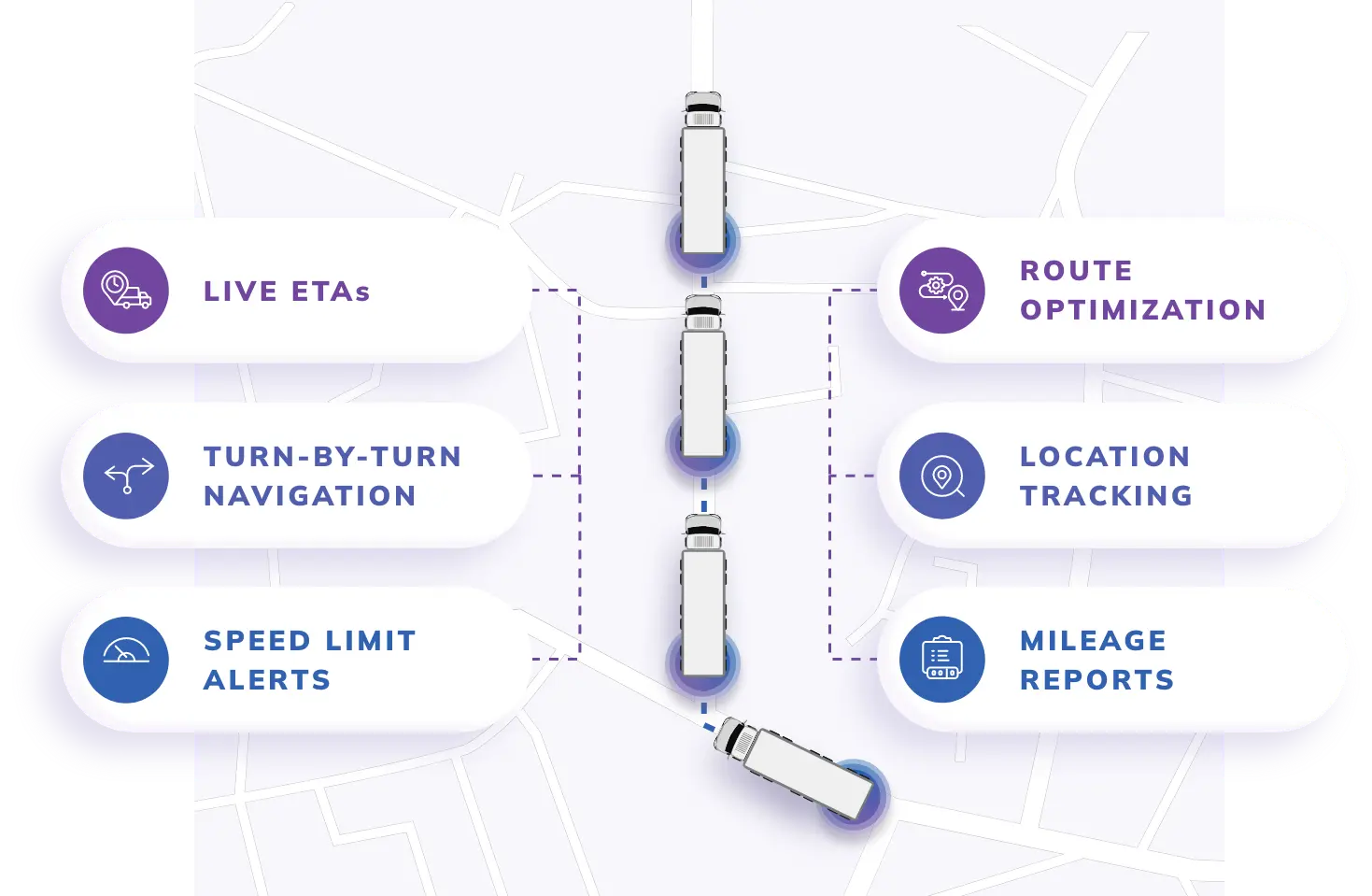 fleet management system