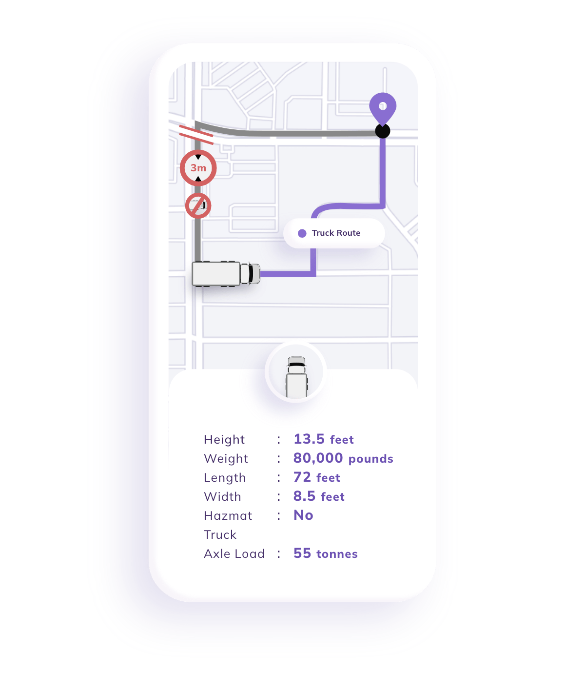 efficiently-manage-fleets