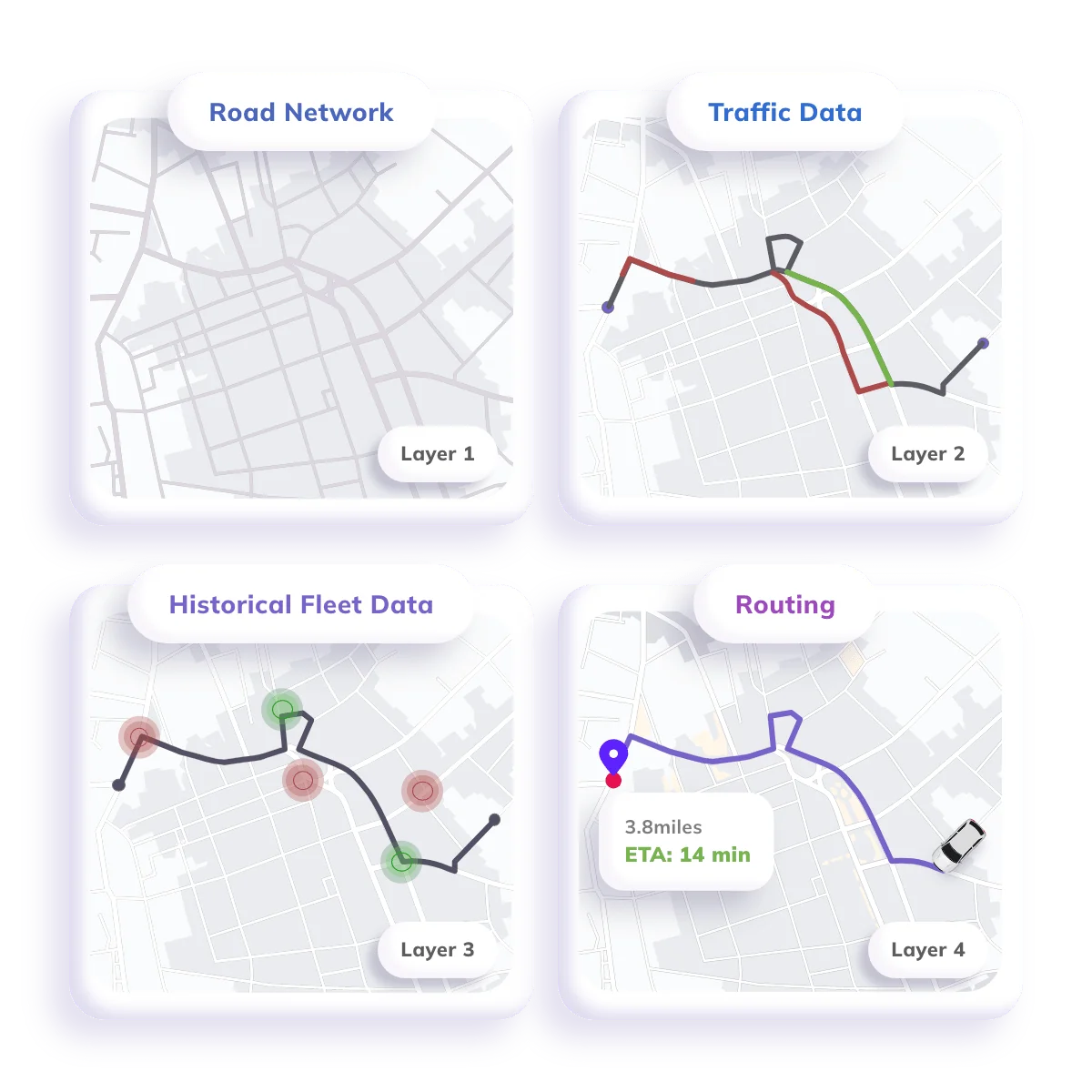 generate-optimal-routes