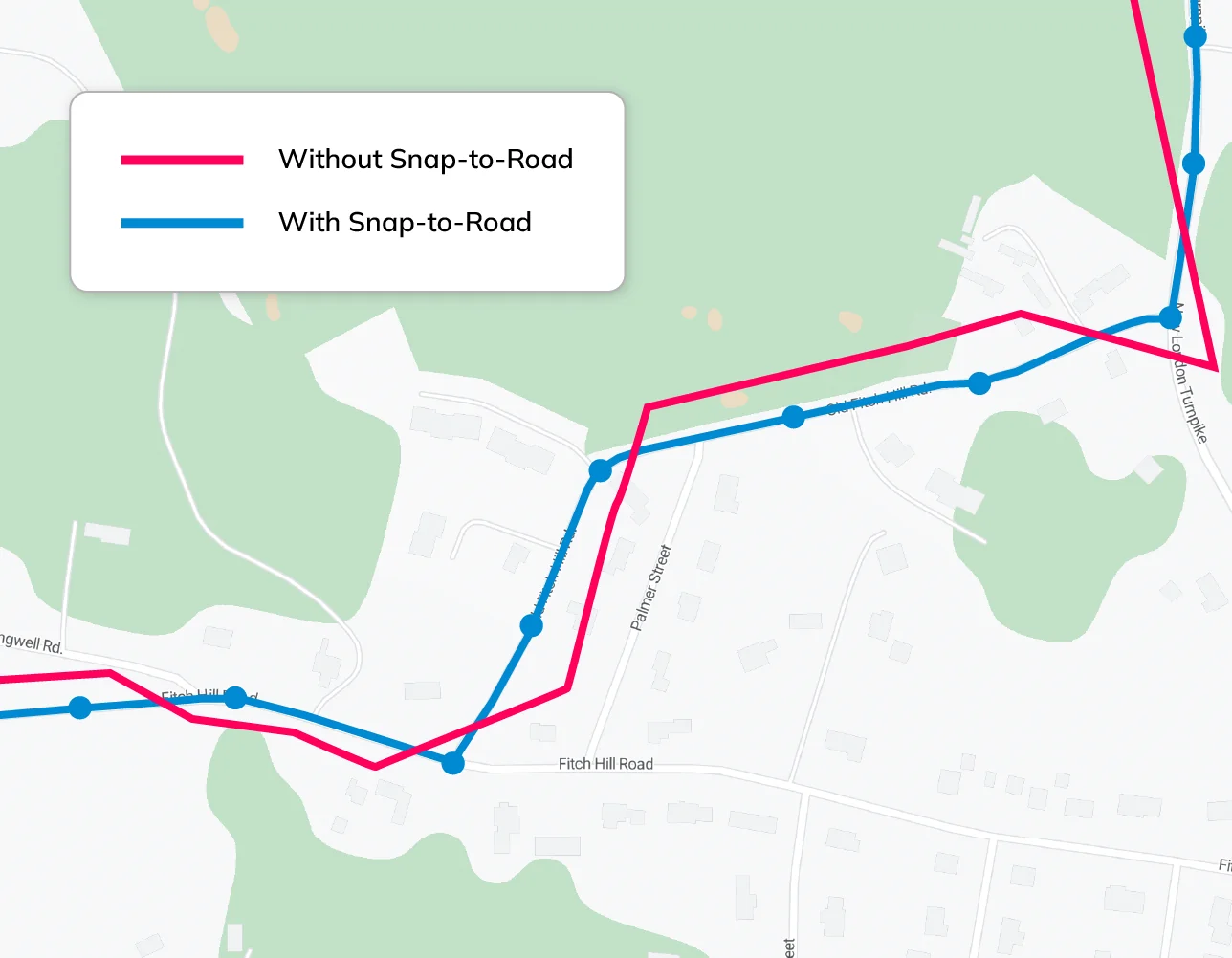 Reconstruct routes with accuracy