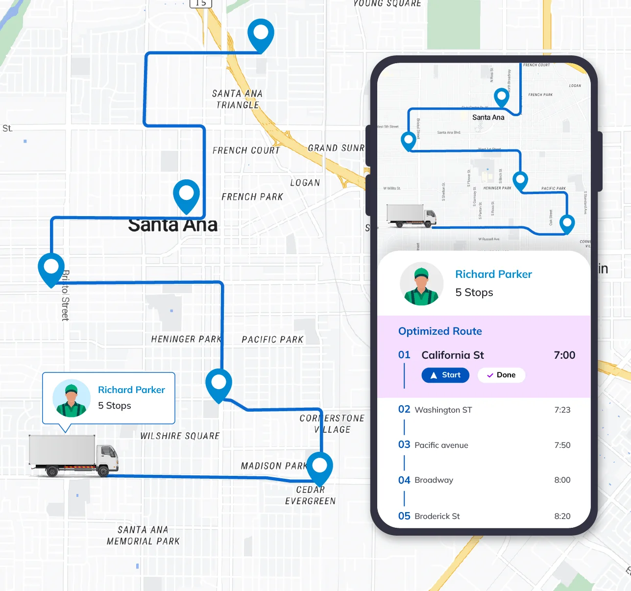 benefits of trasportation route optimization