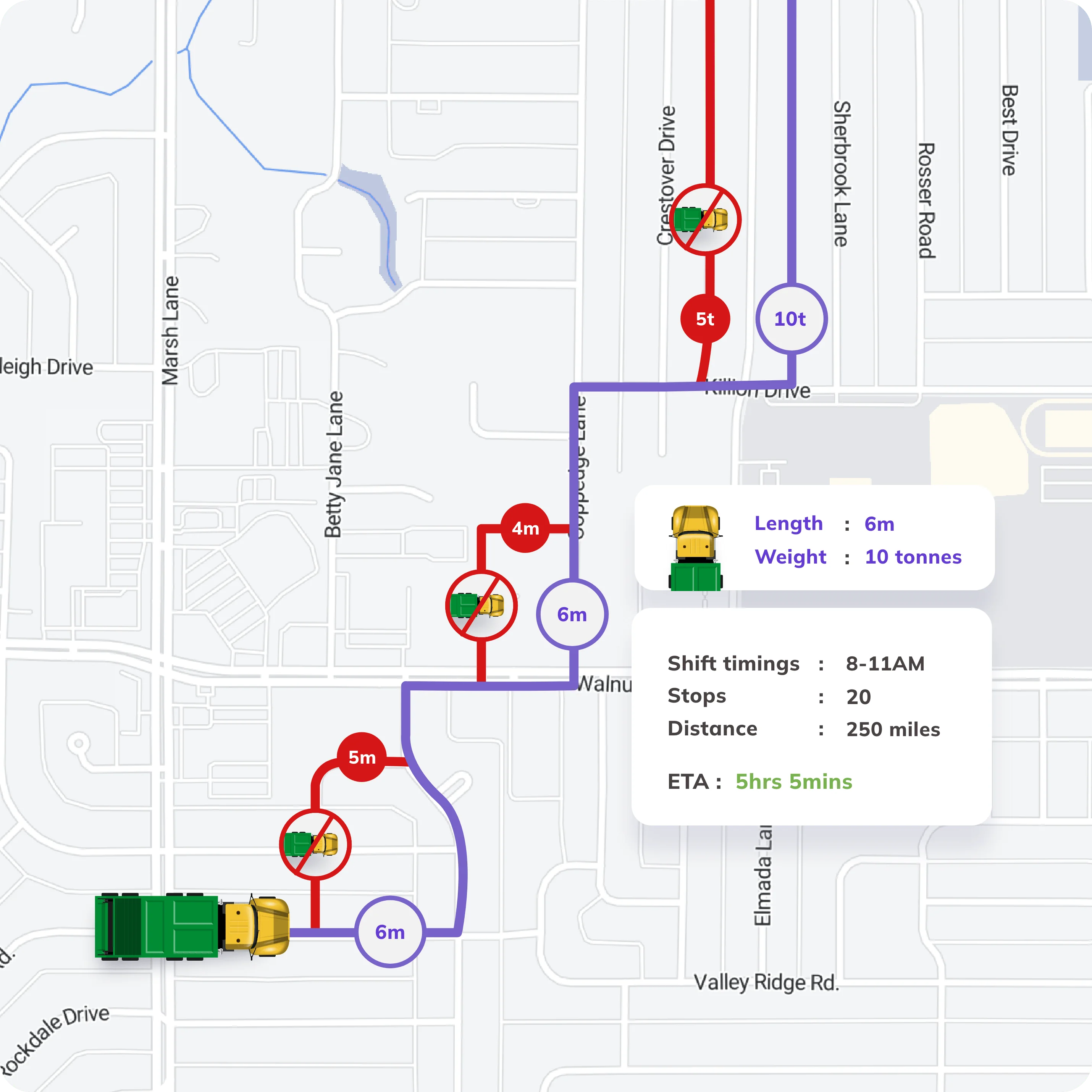 truck compliant route